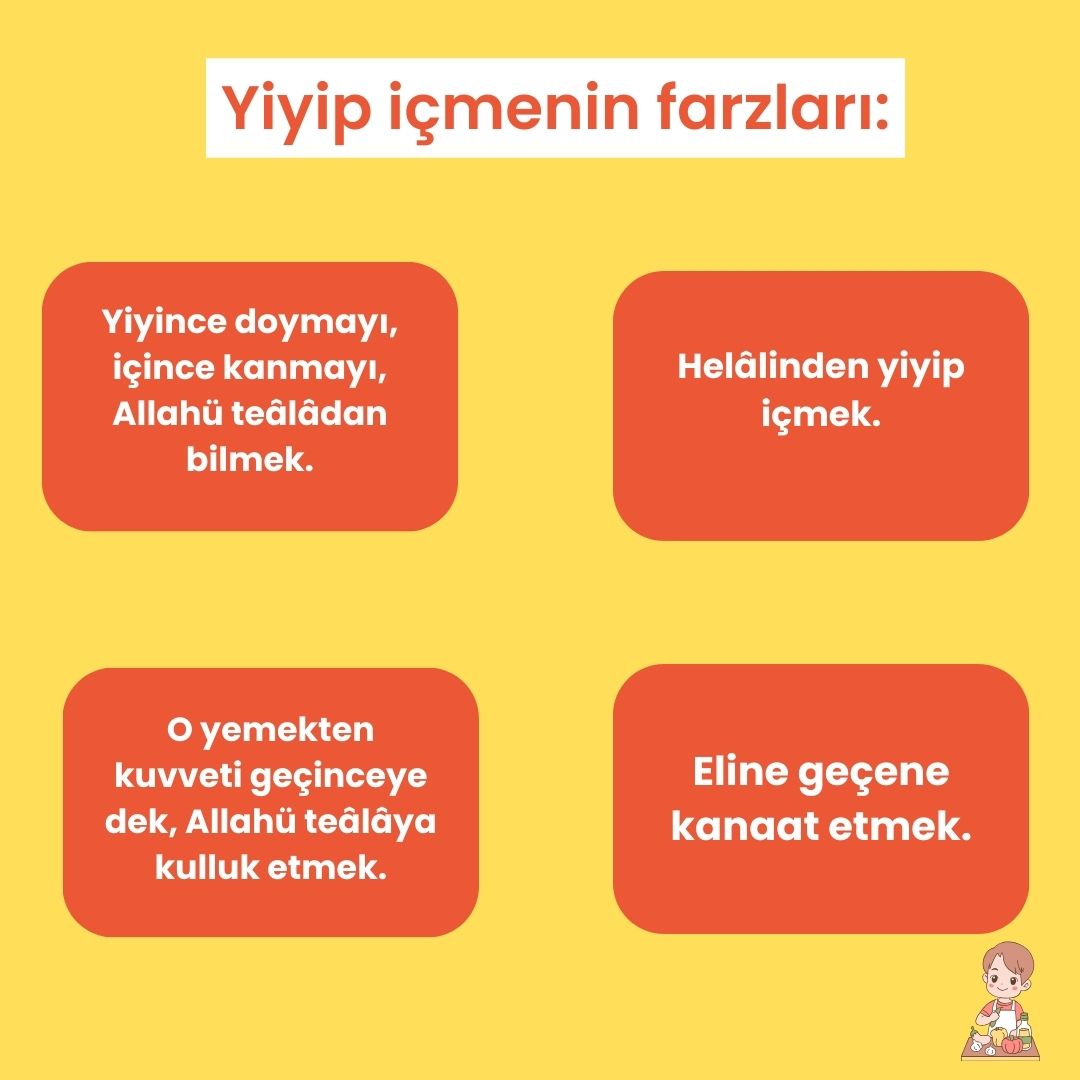 Yiyip İçmenin Farzları